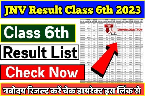 jnv result 2021|jnv result 2021 class 6.